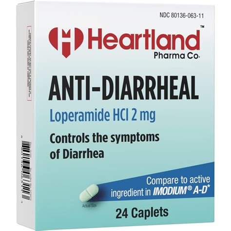 loperamide lidl|Steckbrief Loperamid 